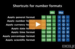 how to add number in excel shortcut